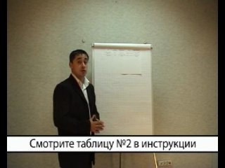 heinrich erdman "young investor course, or how to become a millionaire in russia" (part 2)