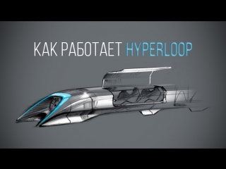 how hyperloop works